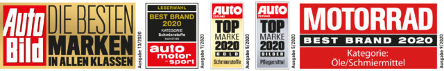 LIQUI MOLY voted most popular by German readers